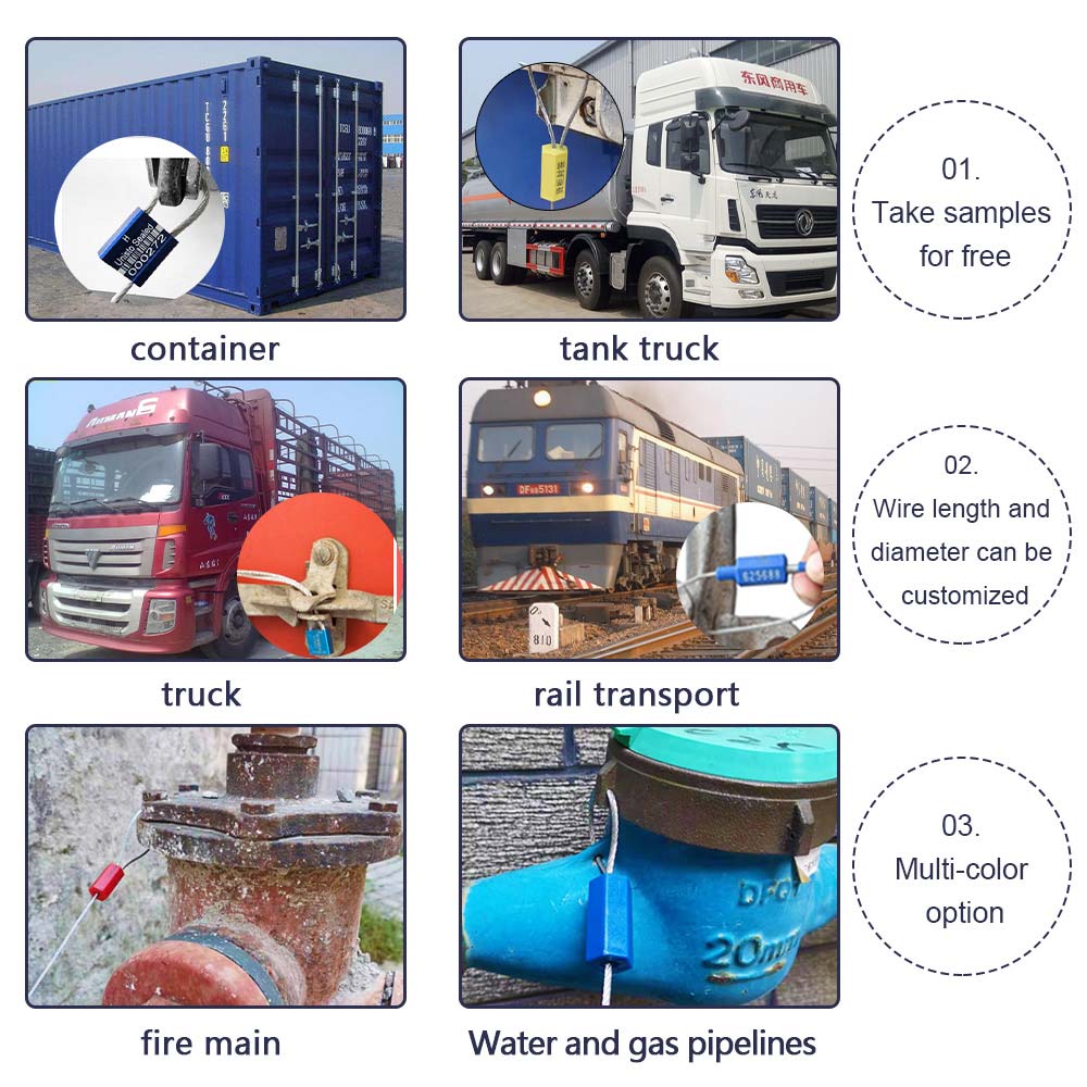 Scénarios d'application stratégique Scénarios d'application stratégique